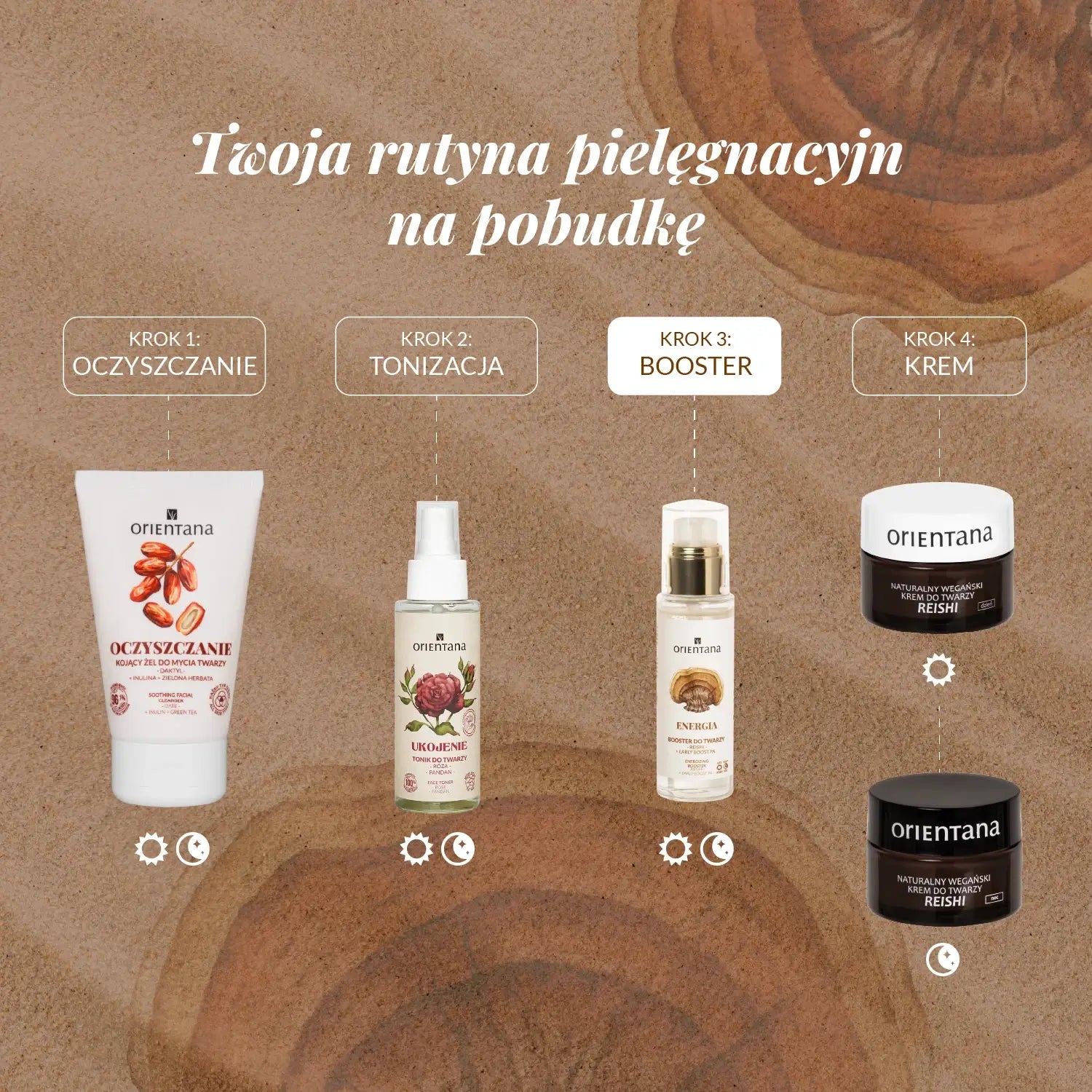 Booster Energia pokazany w rutynie pielęganycjnej - przed kremem.