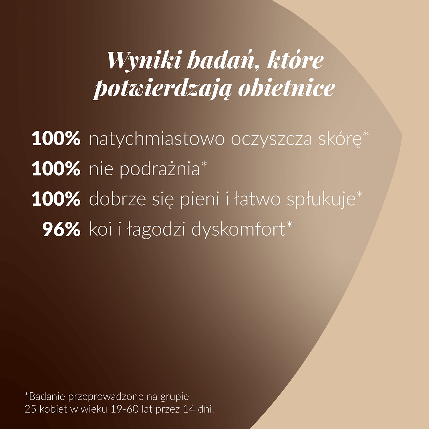 Wyniki badań żelu do mycia twarzy Orientana potwierdzające skuteczne oczyszczanie skóry, brak podrażnień, łatwe spłukiwanie oraz ukojenie i komfort dla cery wrażliwej.