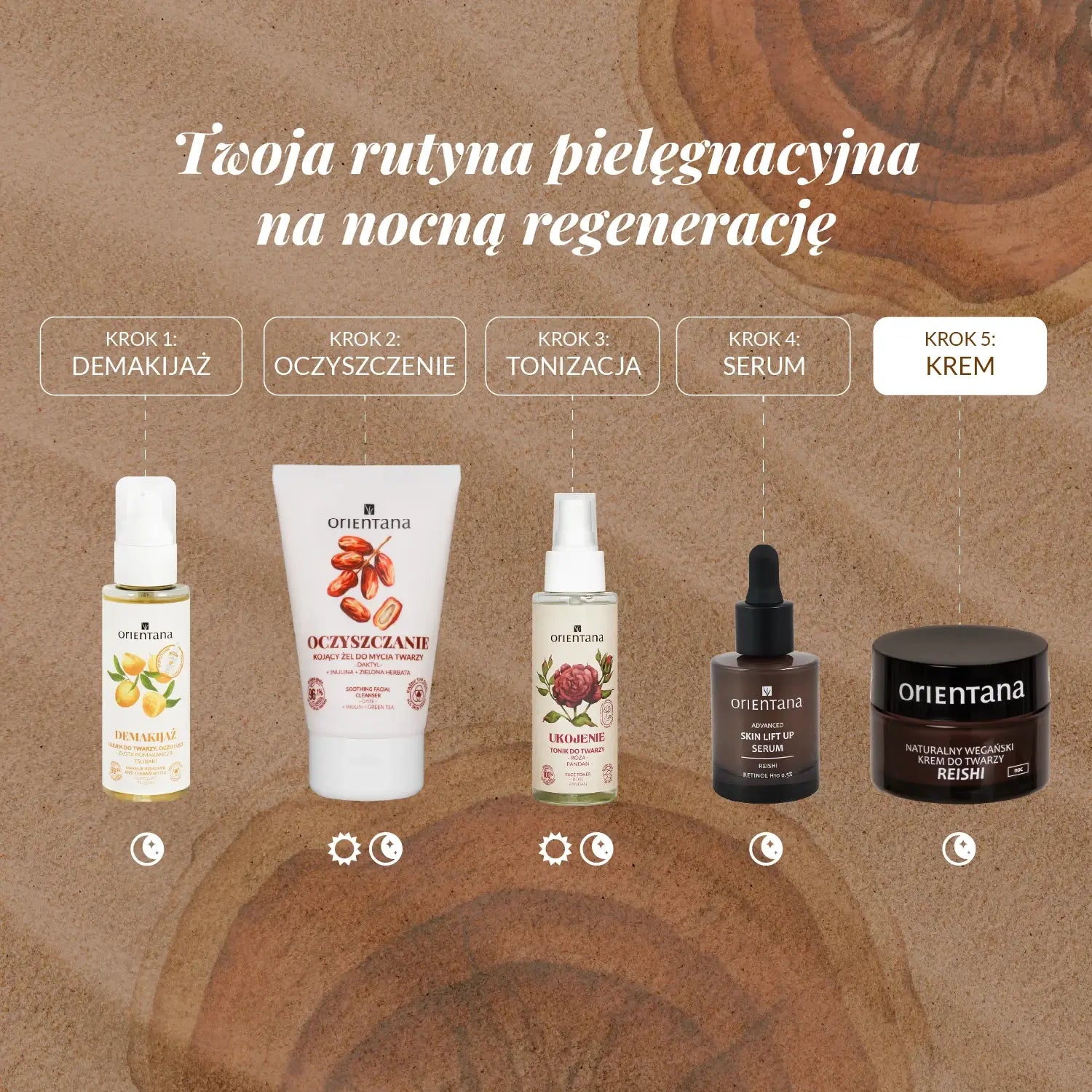 nocna rutyna pielęgnacyjna z kremem reishi