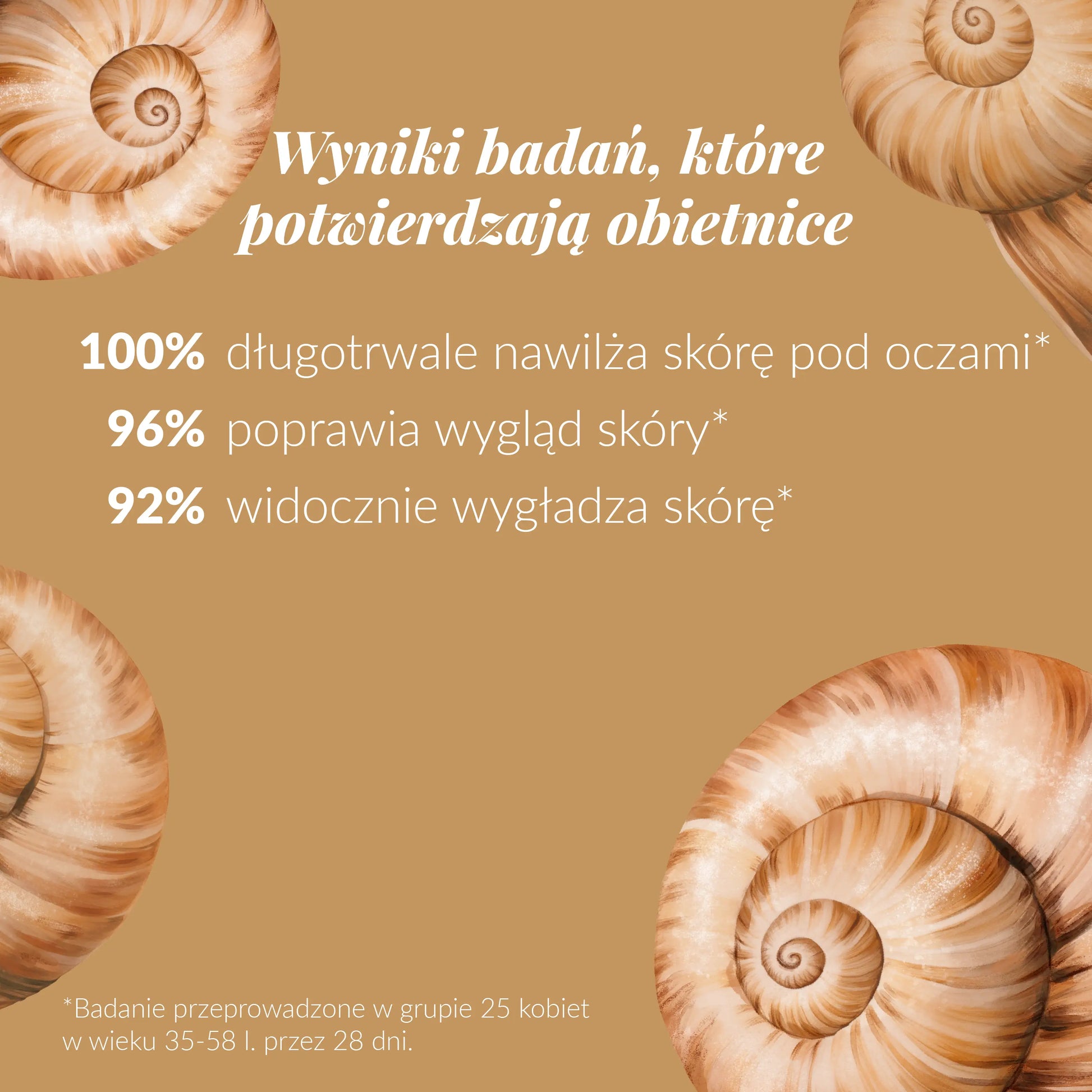 wyniki badań kremu ze śluzem ślimaka pod oczy