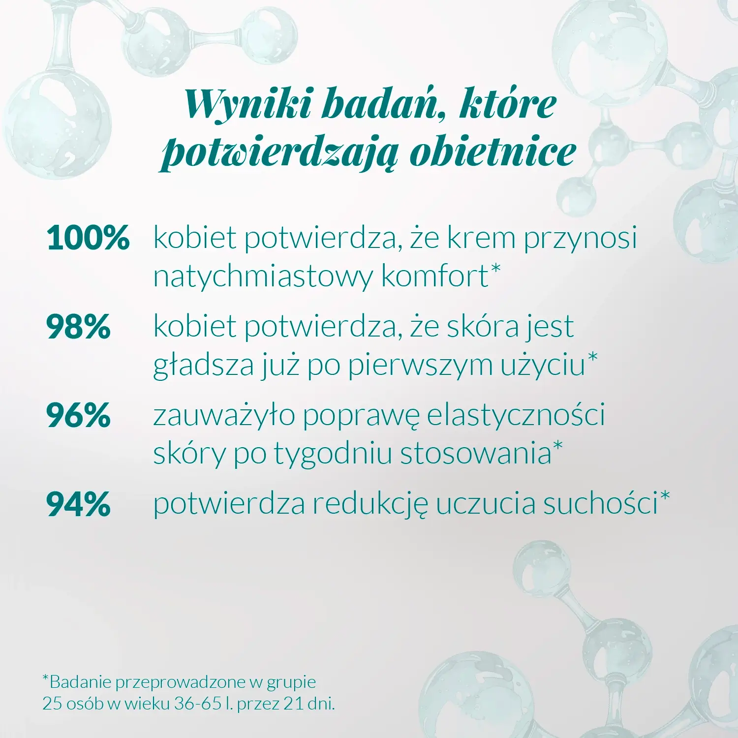 Wyniki badań krem-maski z ceramidami Yuzu Orientana potwierdzające natychmiastowy komfort skóry, wygładzenie, poprawę elastyczności oraz redukcję uczucia suchości.