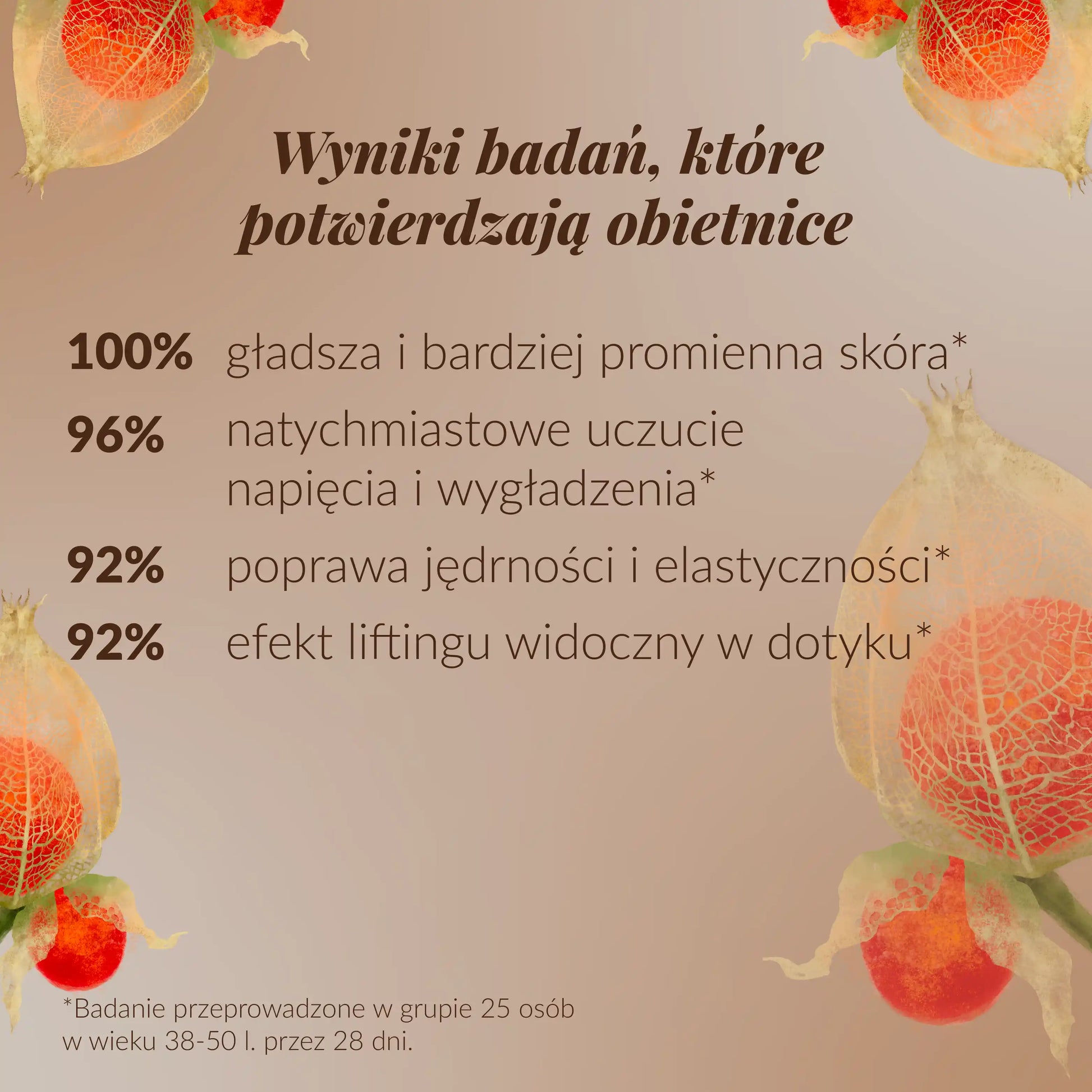 wyniki badań serum ampułki orientana z peptydami