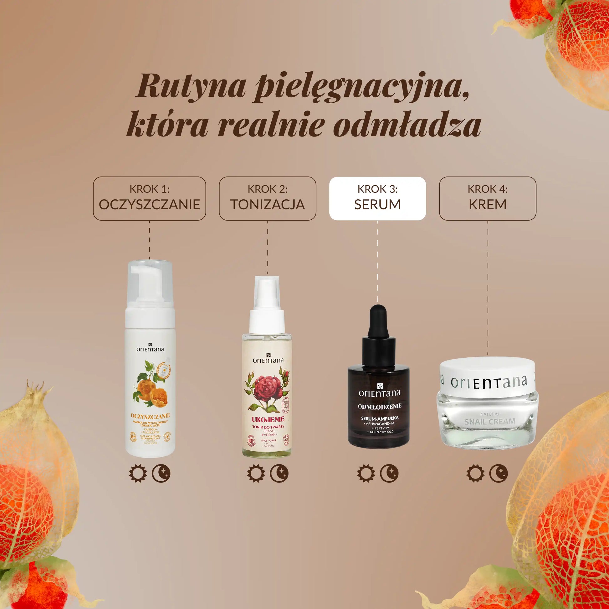 serum ampułka odmładzajaca orientana w rutynie pielęgnacyjnej - przed kremem