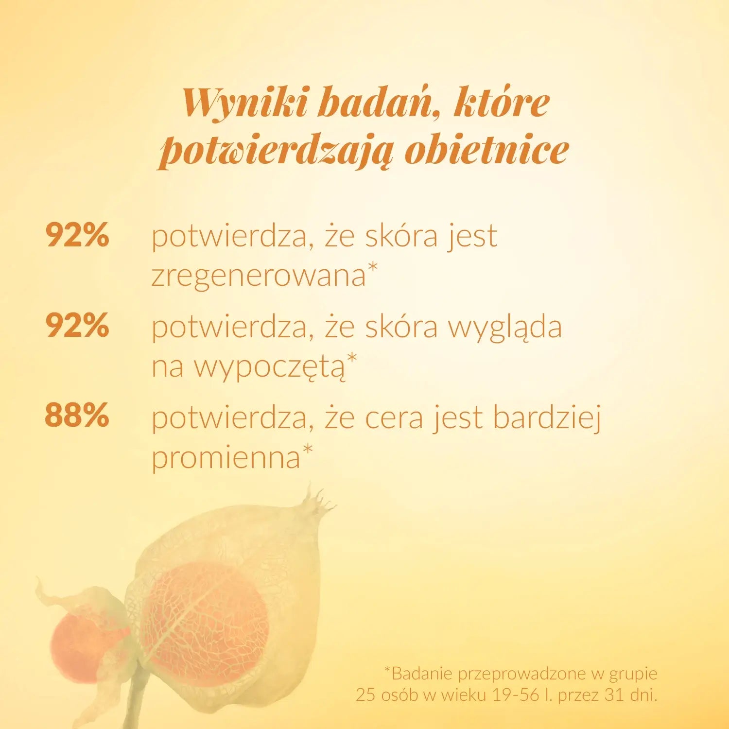 wyniki badań dla kremy odżywczego ashwagandha