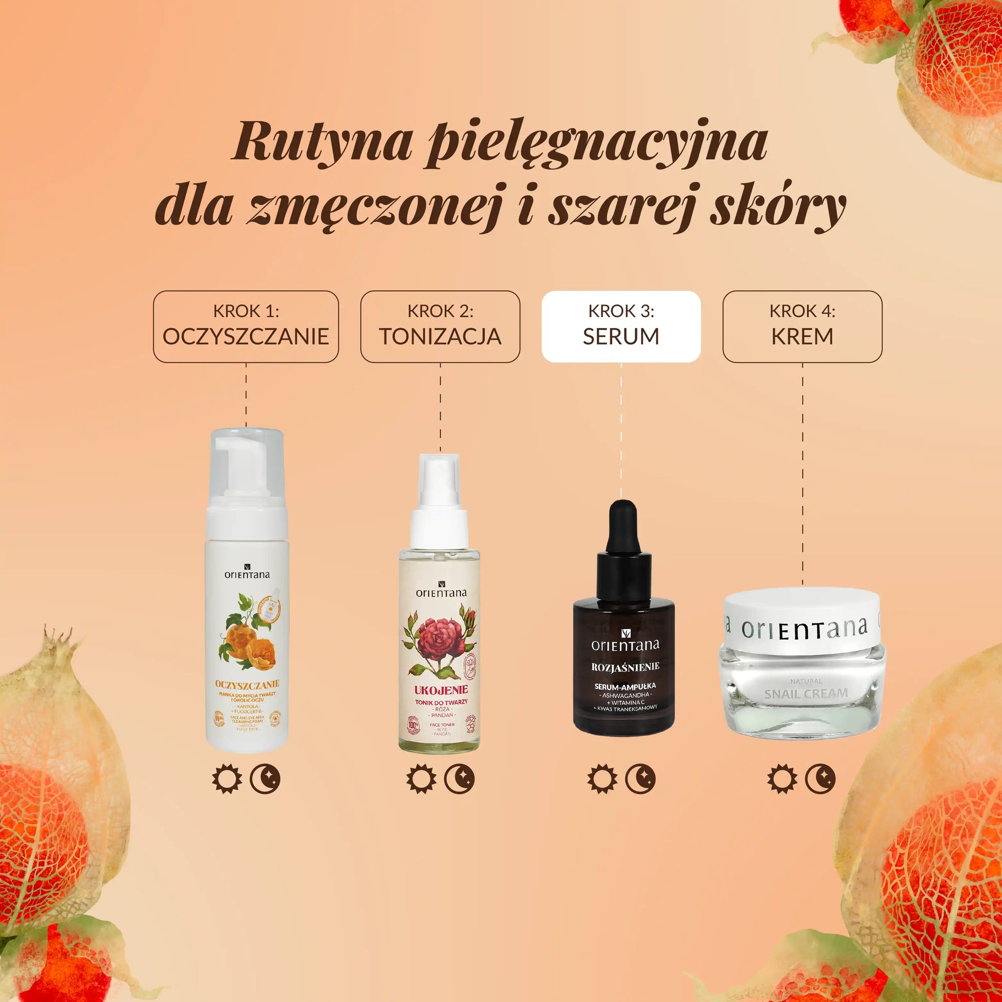 Rutyna pielęgnacyjna Orientana dla zmęczonej i poszarzałej skóry – oczyszczanie, tonizacja, rozjaśniające serum z witaminą C i krem nawilżający dla efektu promiennej cery.
