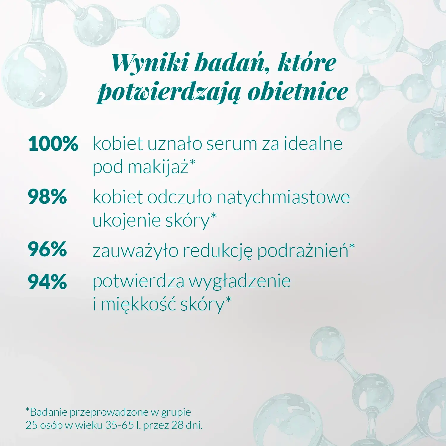 Wyniki badań serum Mucyna z Aloesu Orientana potwierdzające natychmiastowe ukojenie skóry, redukcję podrażnień oraz wygładzenie i miękkość cery.